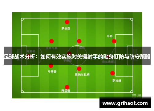 足球战术分析：如何有效实施对关键射手的贴身盯防与防守策略